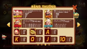 Nhận Biết Các Tính Năng Của Slot Phúc Lộc Thọ